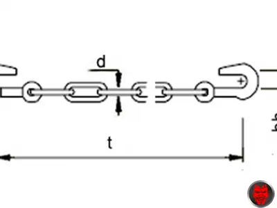 Schalungsspannketten